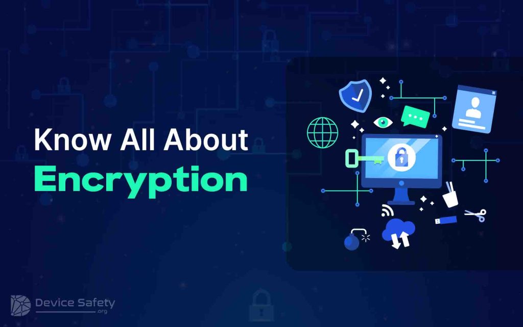 what is encryption