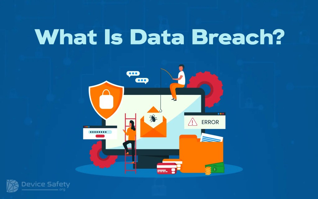 What Is Data Breach
