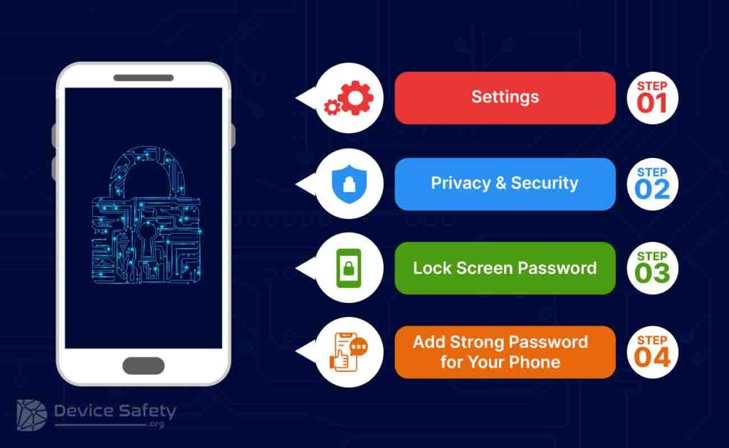 Encrypting Data In Android